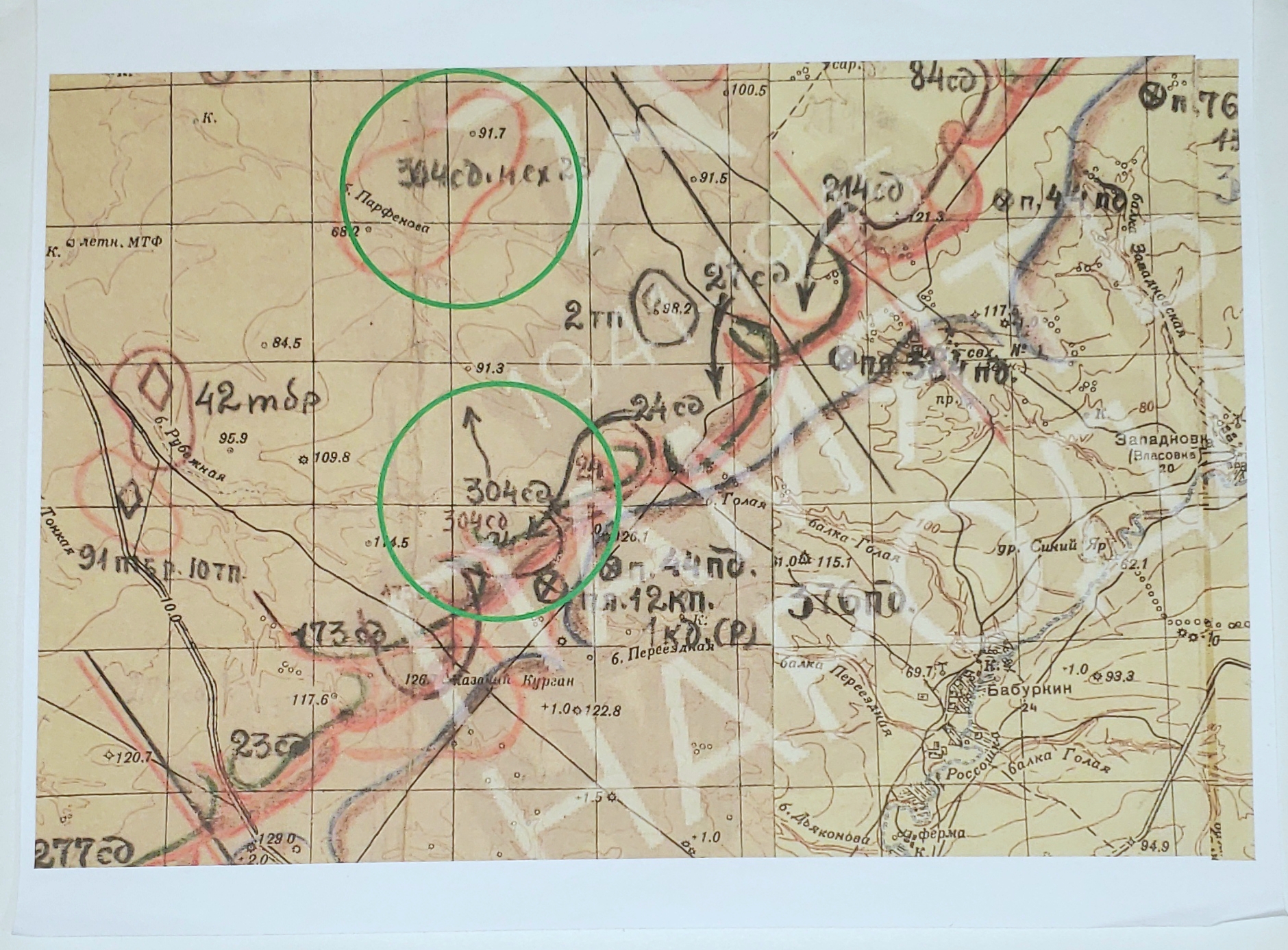 Russian orders and medals