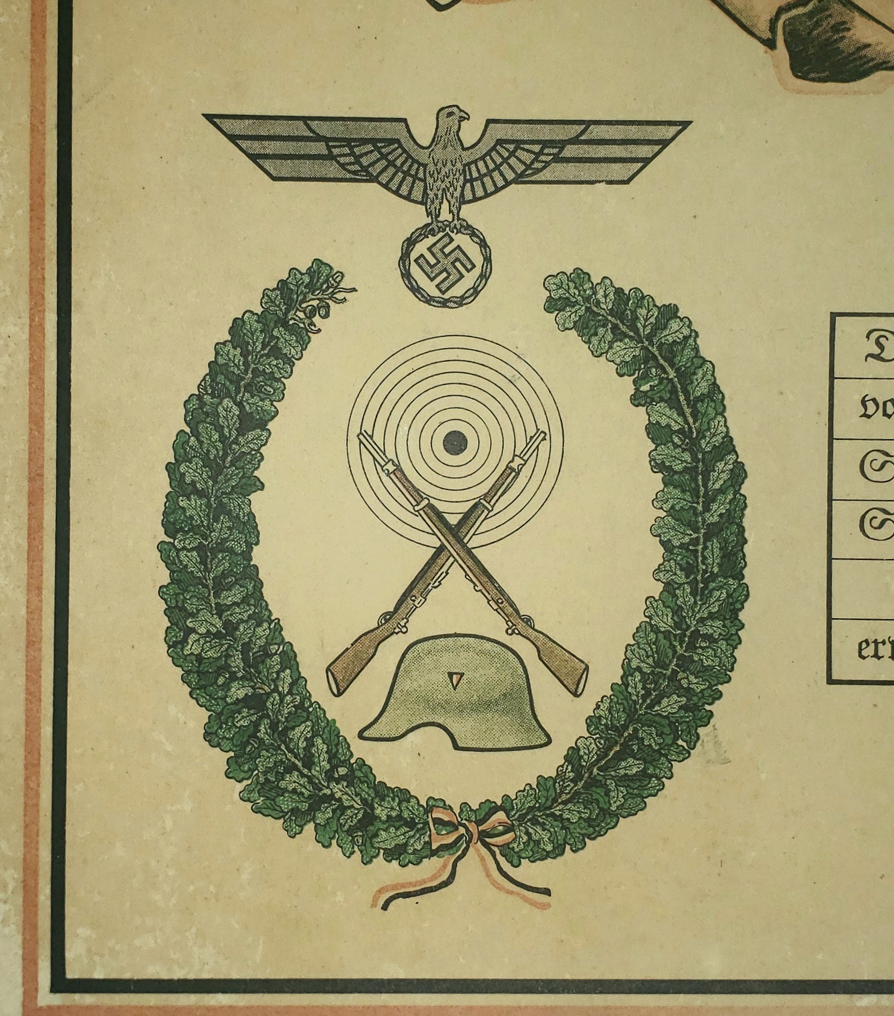 Documents and Another Paper Products.